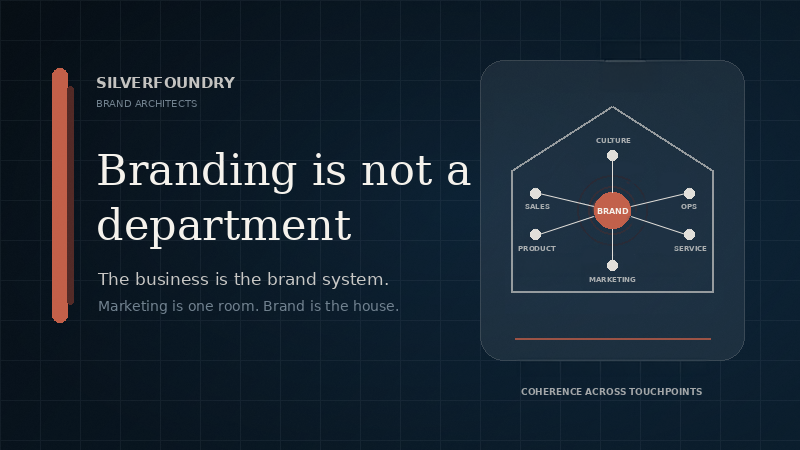 Branding is not a department